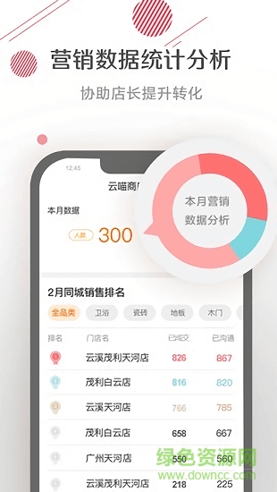 云喵家居 v1.0.0 安卓版 1