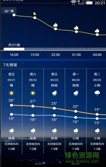 心情地圖app下載