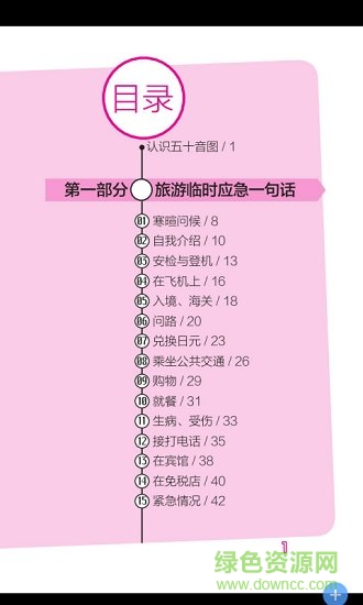 超好用日語(yǔ)旅游書(shū) v2.85.132 安卓版 0