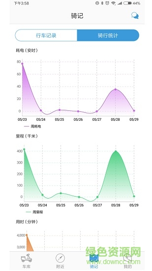 倍特智聯(lián)手機(jī)版