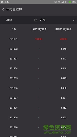 云智售電營(yíng)業(yè)廳 v1.9.030401 安卓版 3