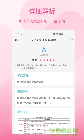 創(chuàng)序護(hù)考安卓版下載