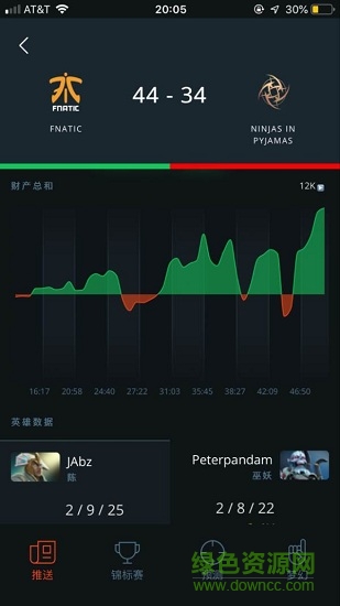 刀塔plus手機(jī)版