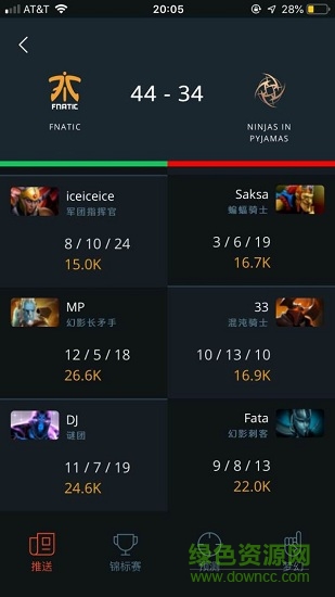 刀塔plus app(dota pro circuit) v1.0.0 安卓手機(jī)版 3