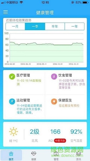 中養(yǎng)健康 v1.0 安卓版 0