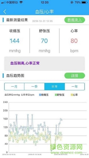 中養(yǎng)健康 v1.0 安卓版 3