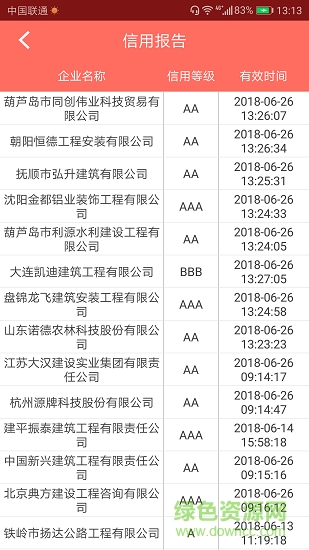 信用遼寧信息網(wǎng)