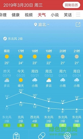 萬(wàn)年歷精簡(jiǎn)版 v6.7 安卓版 0
