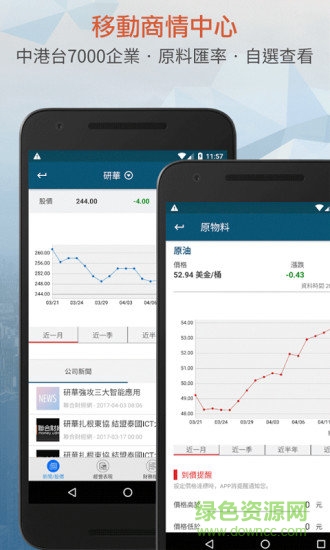 行業(yè)攻略云 v3.11.11 安卓版 2