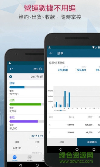 行業(yè)攻略云 v3.11.11 安卓版 3