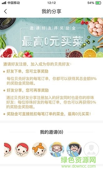 今日實(shí)惠 v1.0 安卓版 1