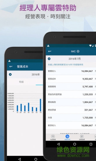 行業(yè)攻略云app