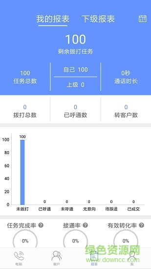 冰淇淋電銷助手app 冰淇淋電銷助手