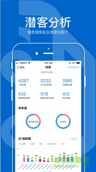 掌心汽車 掌心汽車app
