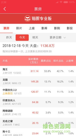 杭州影投寶 v1.2.6 安卓版 0