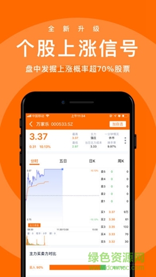 股票漲停學(xué)院 v1.0 安卓版 0