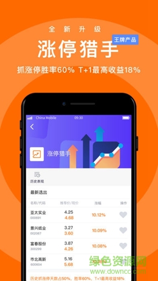 股票漲停學(xué)院app