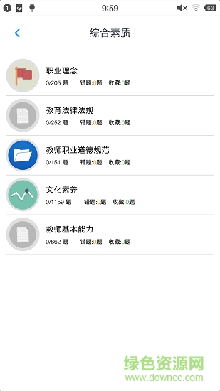 小學教師資格題集 v1.190306 安卓版 3