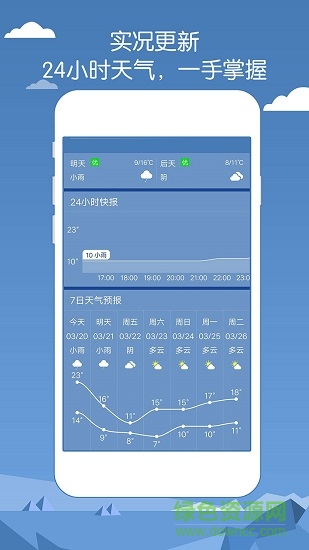 專業(yè)天氣預(yù)報(bào) v1.00 安卓版 0