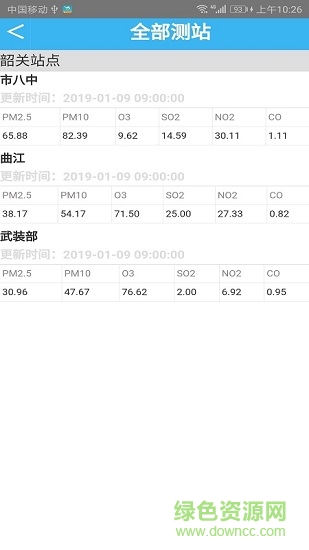 空氣質(zhì)量狀況檢測 v1.0 安卓版 0