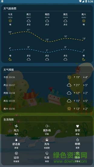 有趣天氣安卓版