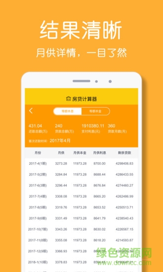 房貸計算器2025 v2.8.4 安卓版 1