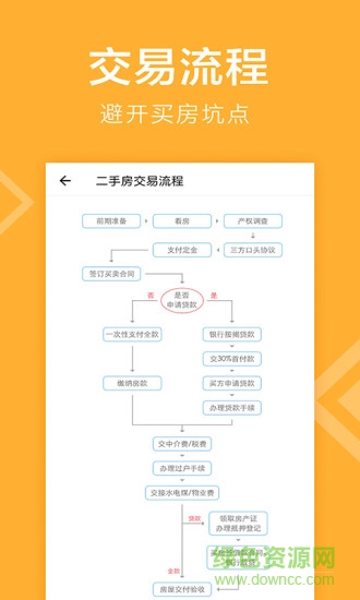 房貸提前還款計(jì)算器