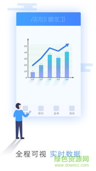 愛優(yōu)衛(wèi)司機(jī)版 v5.6.0 安卓版 2