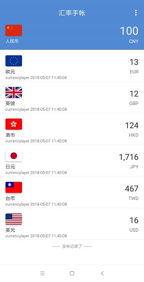 匯率手帳 v2.0.4 安卓版 0