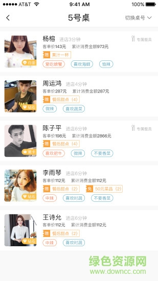 慧零獸 慧零獸app