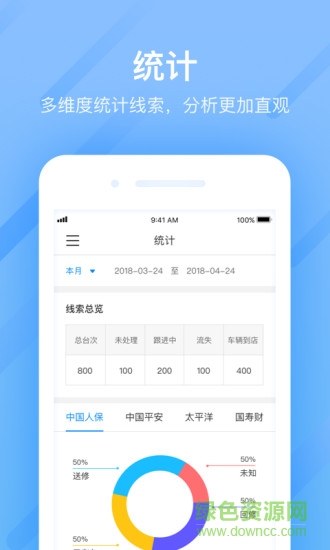 留修機(jī)器人app v2.4.5 安卓版 2