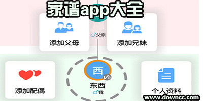 家譜app