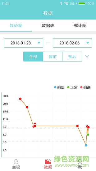 微策云用戶版 v1.3.3 安卓版 1