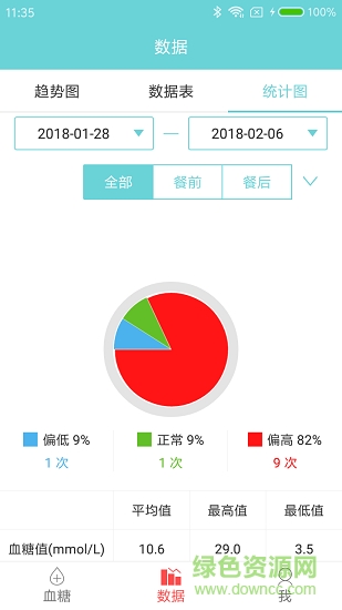 微策云用戶版 v1.3.3 安卓版 0