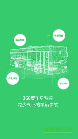 漢納森云總線app