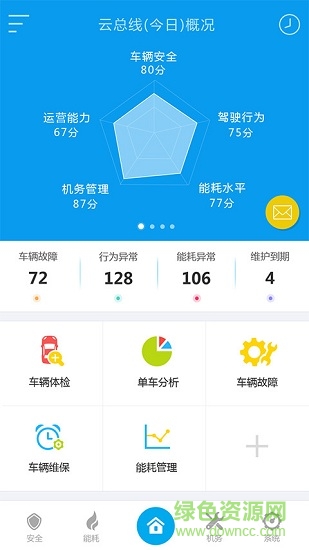 漢納森云總線 v2.2.8 安卓版 3