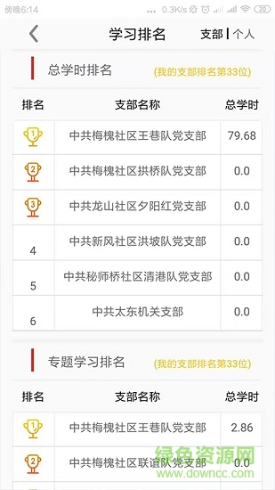 領(lǐng)航黨建云 v1.0.1 安卓版 0