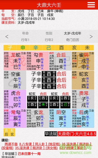 大鼎奇門(mén)預(yù)測(cè)分析 大鼎奇門(mén)軟件