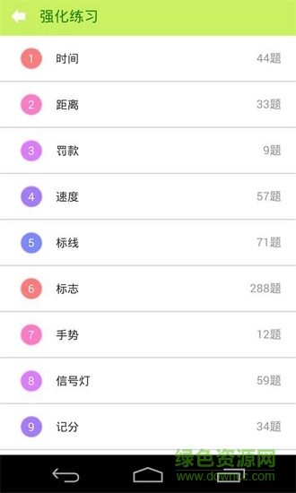 駕考科目一直通車 v1.7.0 安卓版 0