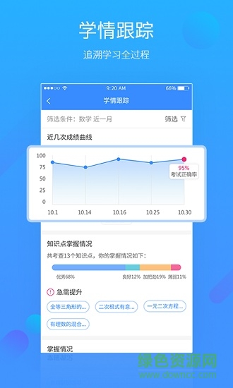 易學(xué)習(xí)pro(成績查詢) v4.1.0 安卓版 3