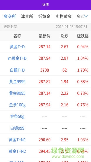 子彈計(jì)算手機(jī)版