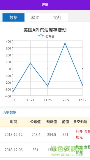 子彈計(jì)算app v1.3 安卓版 3