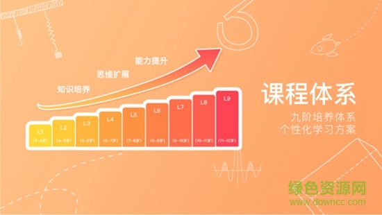 火花思維學(xué)生端ios版 v1.63.1 官方iphone版 0