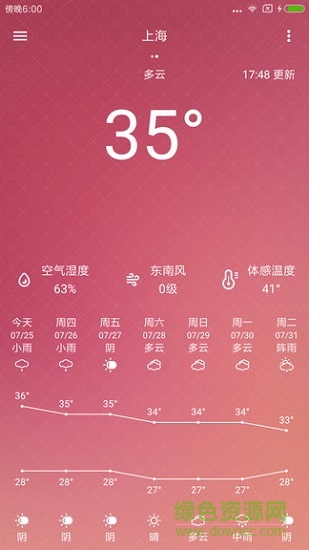 城市天氣預報下載