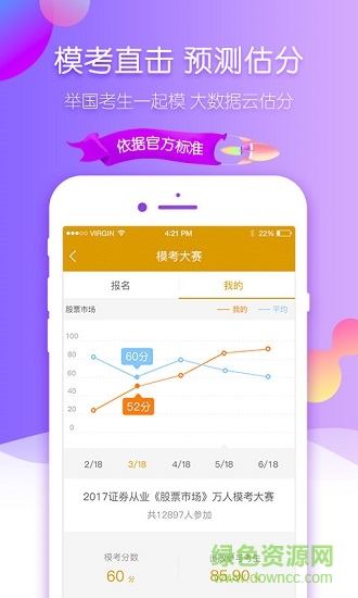 證券從業(yè)考試吧 證券從業(yè)考試吧app下載