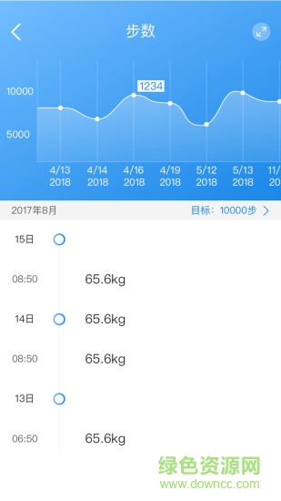 蓮健康 v1.4.10 安卓版 1