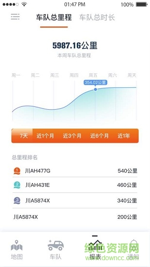 钛车宝资管版 v1.0.0 安卓版2