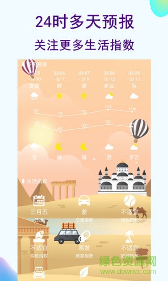 未來天氣預(yù)報(bào) v2.0 安卓版 1