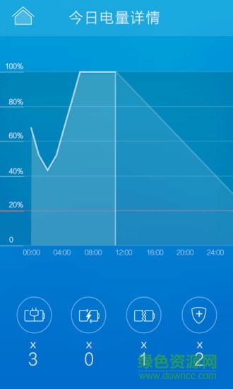 充小秘安卓版 充小秘手机版
