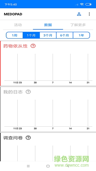 邁達(dá)普(medopad) v3.1.1 安卓版 1